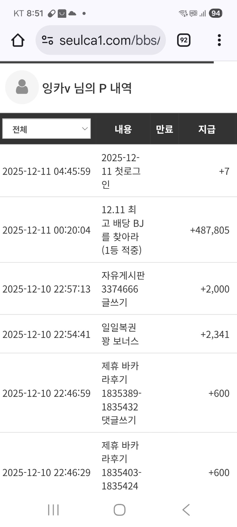 슬포가 늘어서보니 최배비1등적중이네요