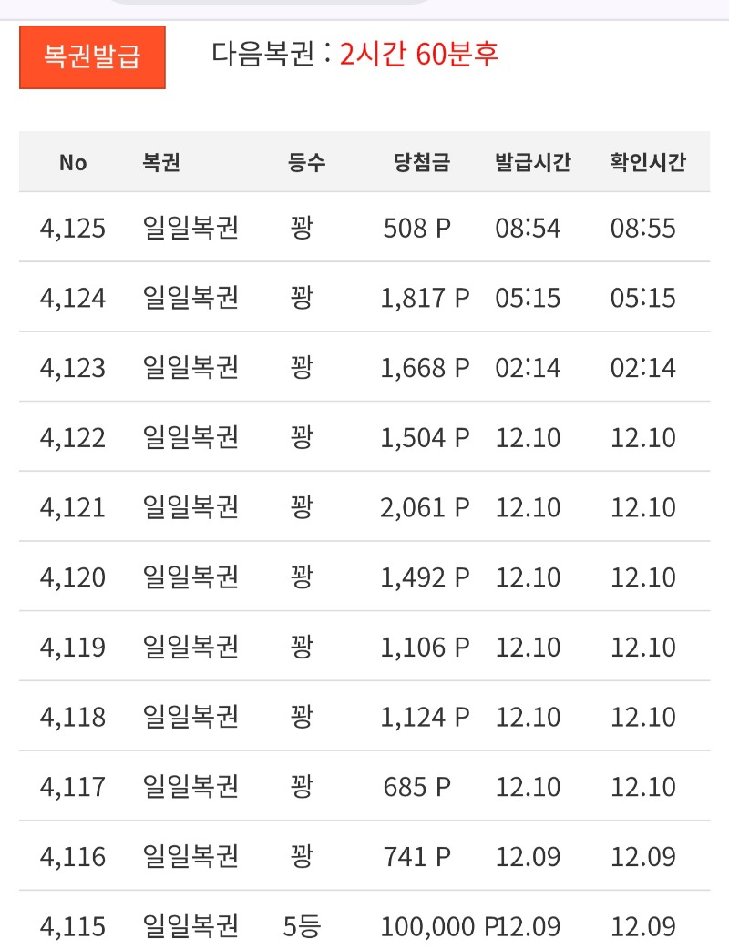 모닝 복권 꽝!!