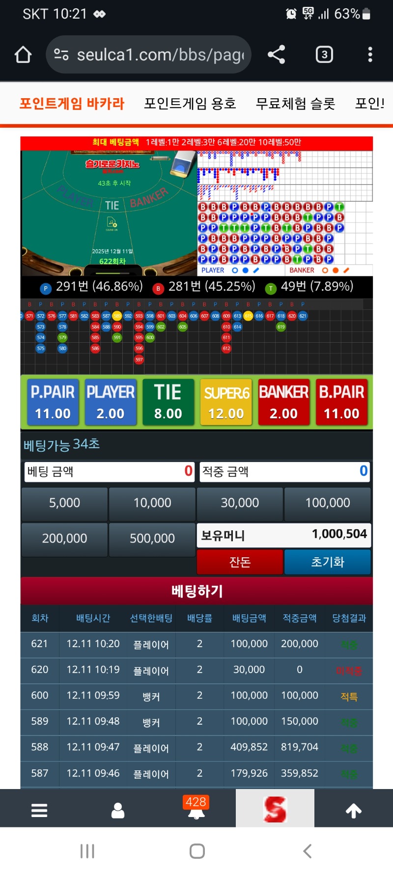 힘들게 올렸다.... 300만까지 올려보쟈..!