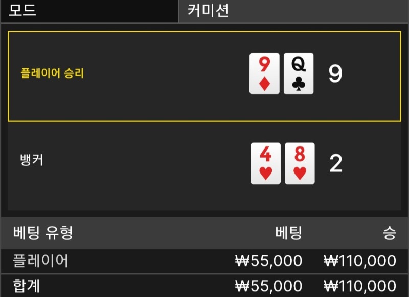 마무리는 그래도 샷 1승 ♤♤♤