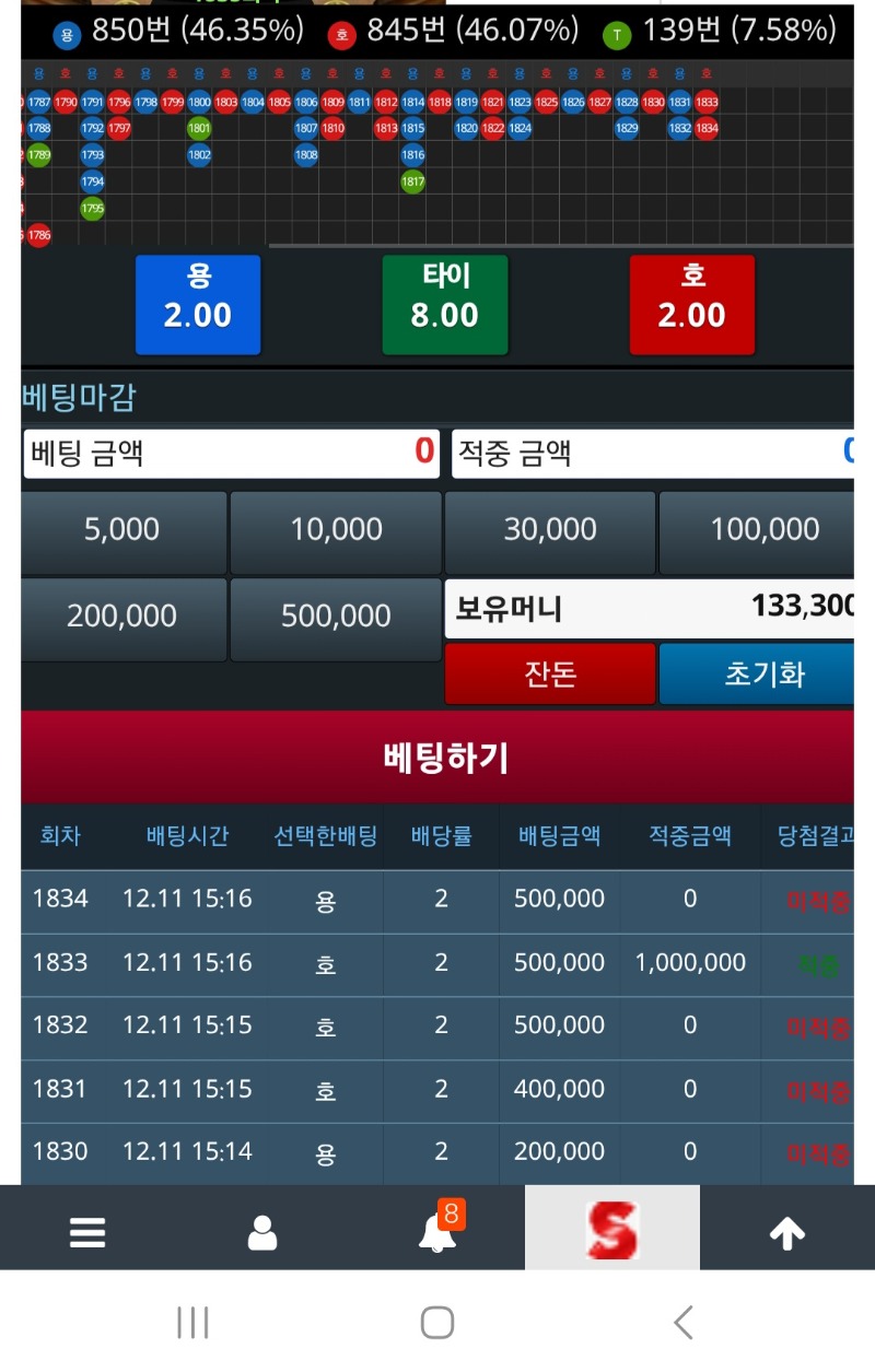 하..추겜 연이은실패로 20만포만 이겨보자한게ㅋㅋ