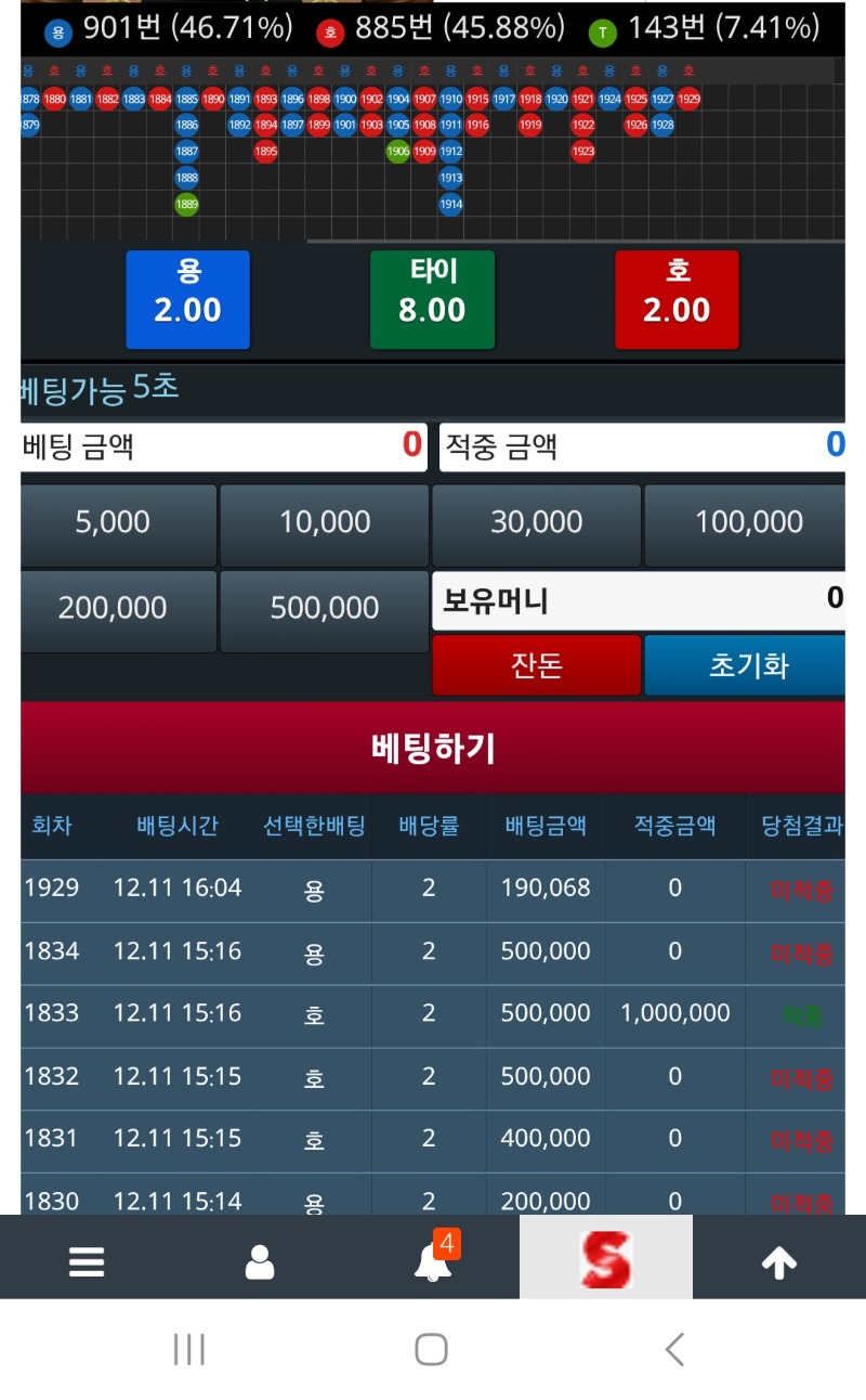 깔끔하게 비워냈다