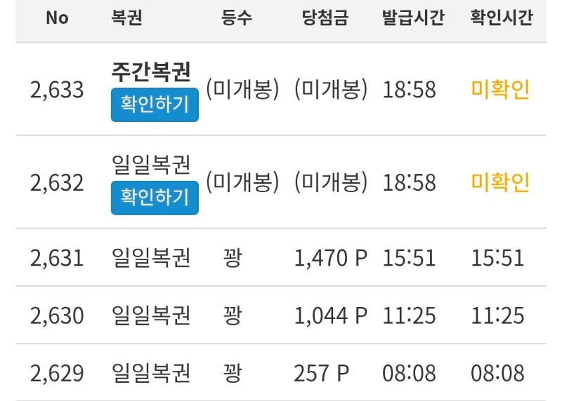 이번주 처음으로만난 주복