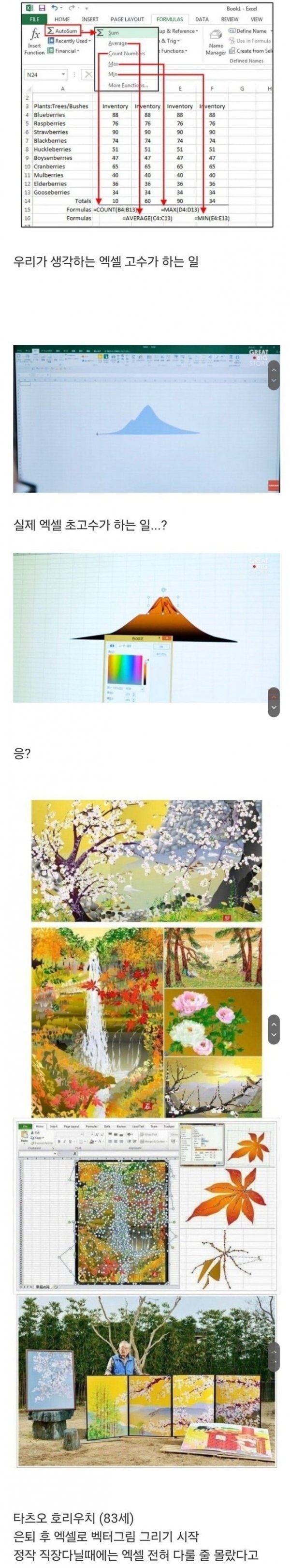 실제 엑셀 고수가 한다는 일