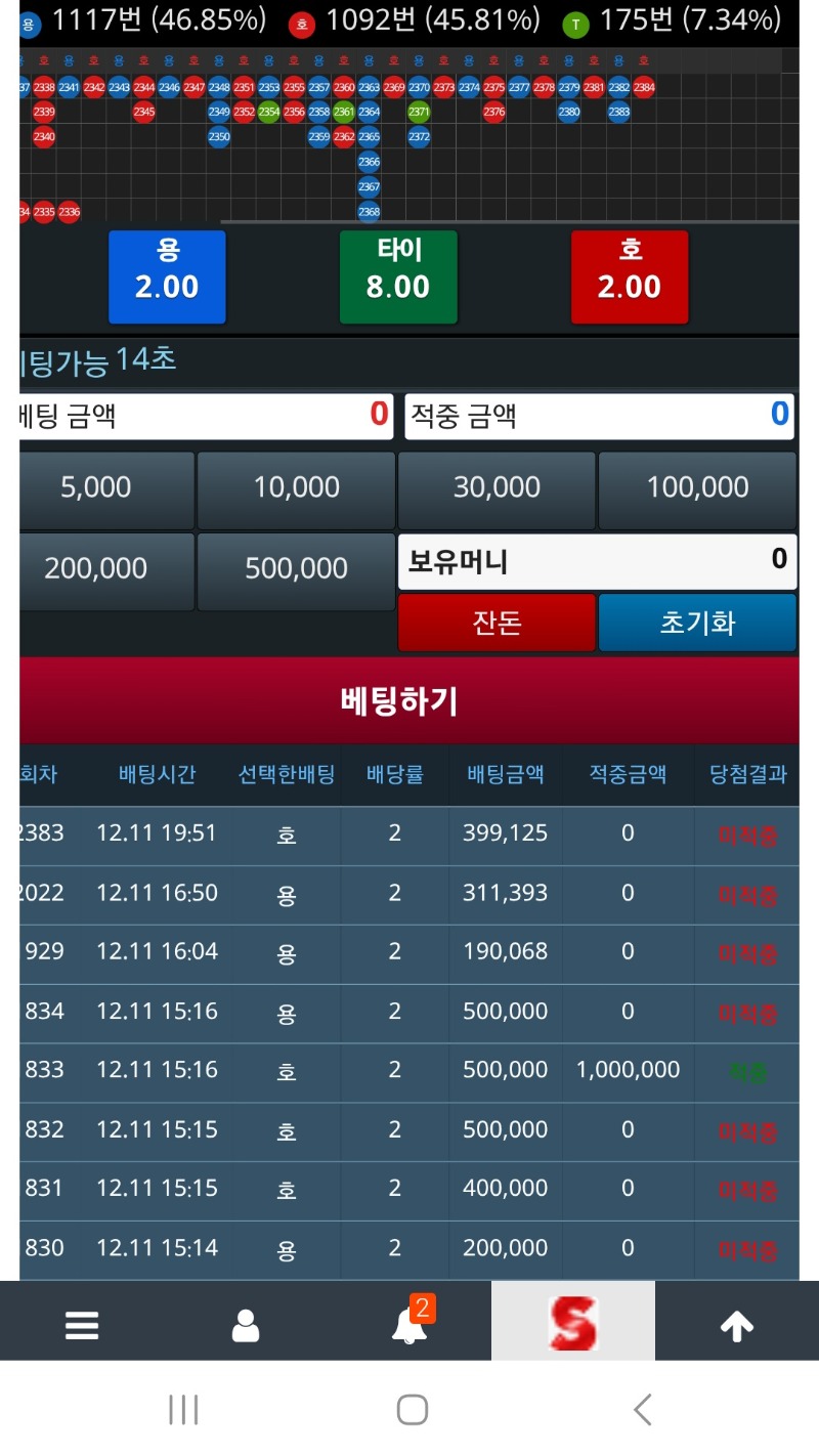 딱1번만 맞추고 포인트배팅하려했는데