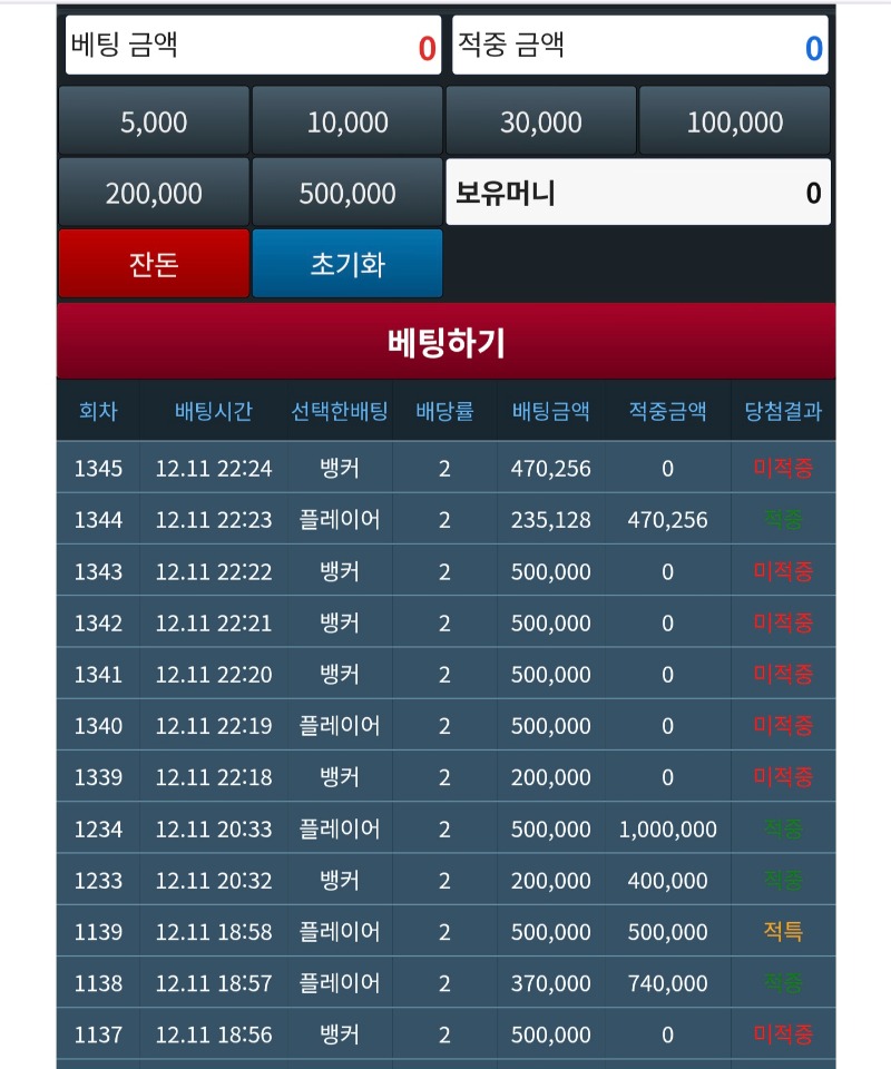 슬카라 다잃고 ~~!!^^