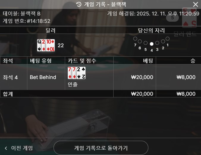 비하인드는 웁니다..