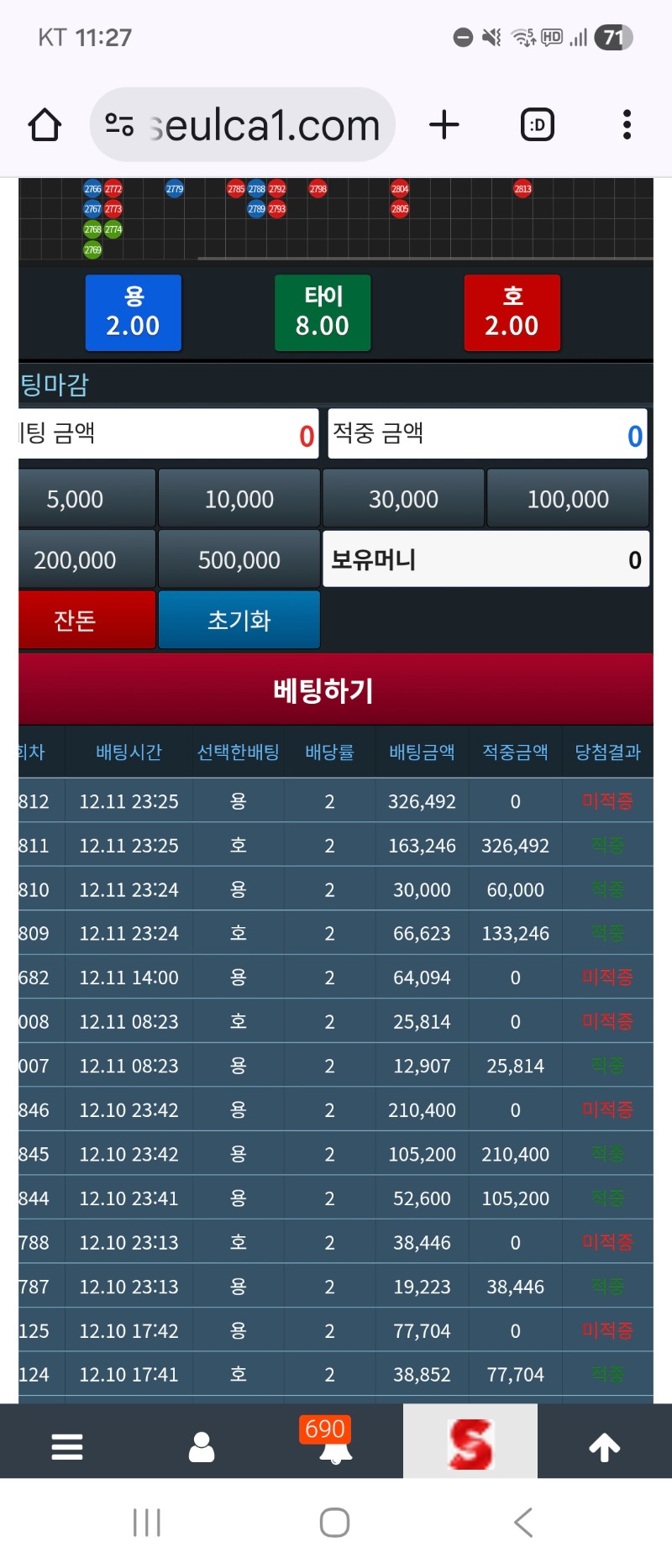 오늘도 깡치기 실패