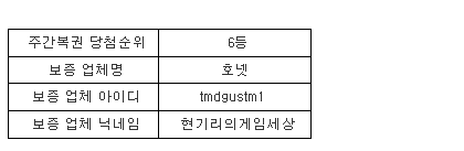 주복 6등 당첨 인증합니다