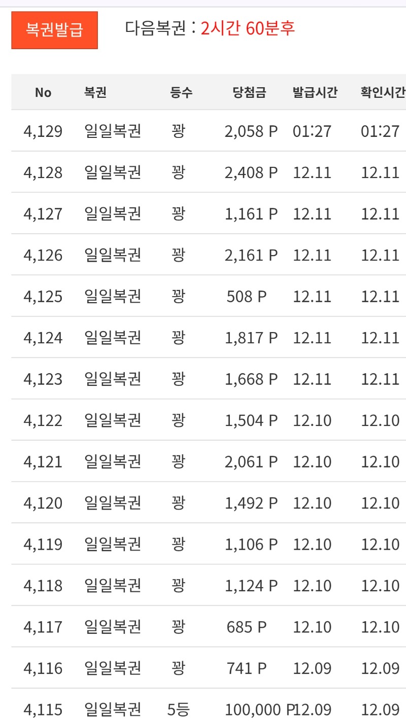 복권 한번 ~~~!!
