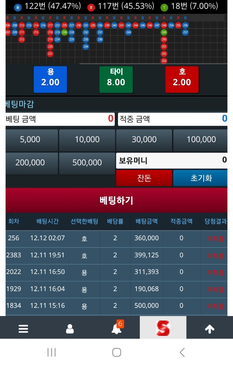 진짜 너무하네ㅠ 이렇게안맞을수가있나