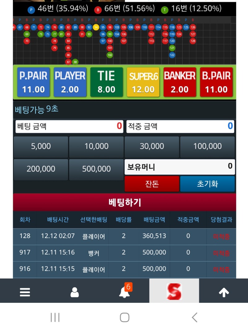 진짜 너무하네ㅠ 이렇게안맞을수가있나