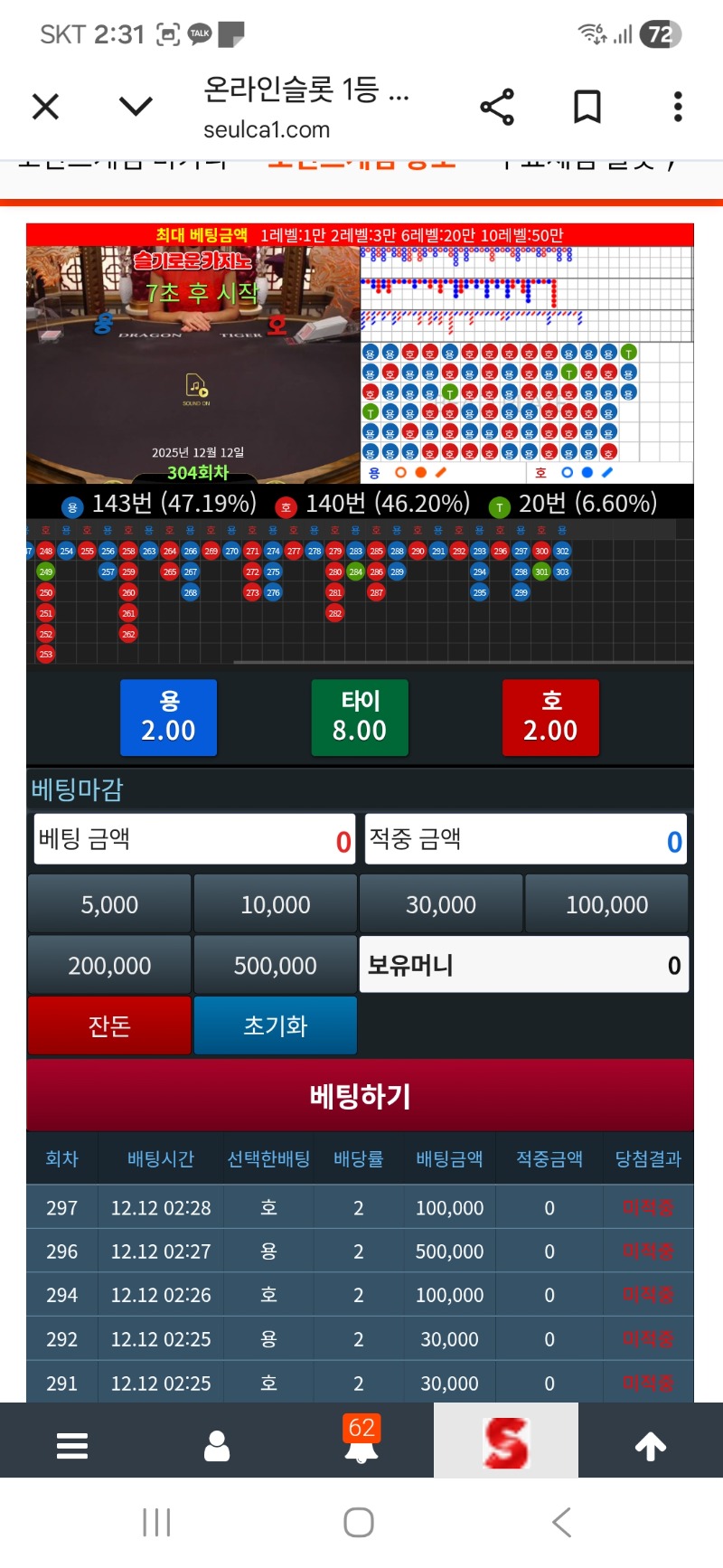 슬롯도 뎅. 슬포도 뎅 ㅠㅠ