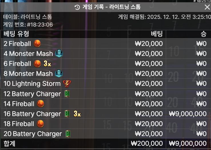 라이트닝스톰 마지막 대박;; 2콩 450배..