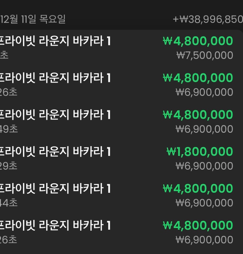 힘겨웠던 승부: