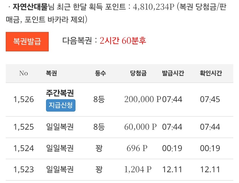 주복8등 일복8등