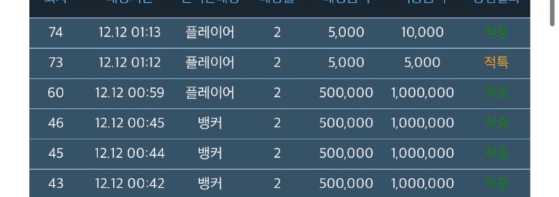 5만포로300만포맹글기성공