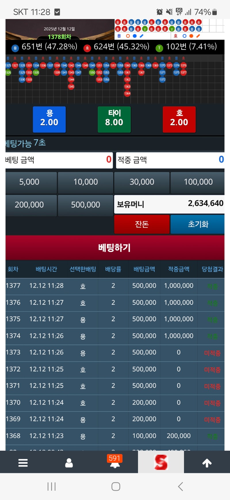 슬용호 골로갈뻔