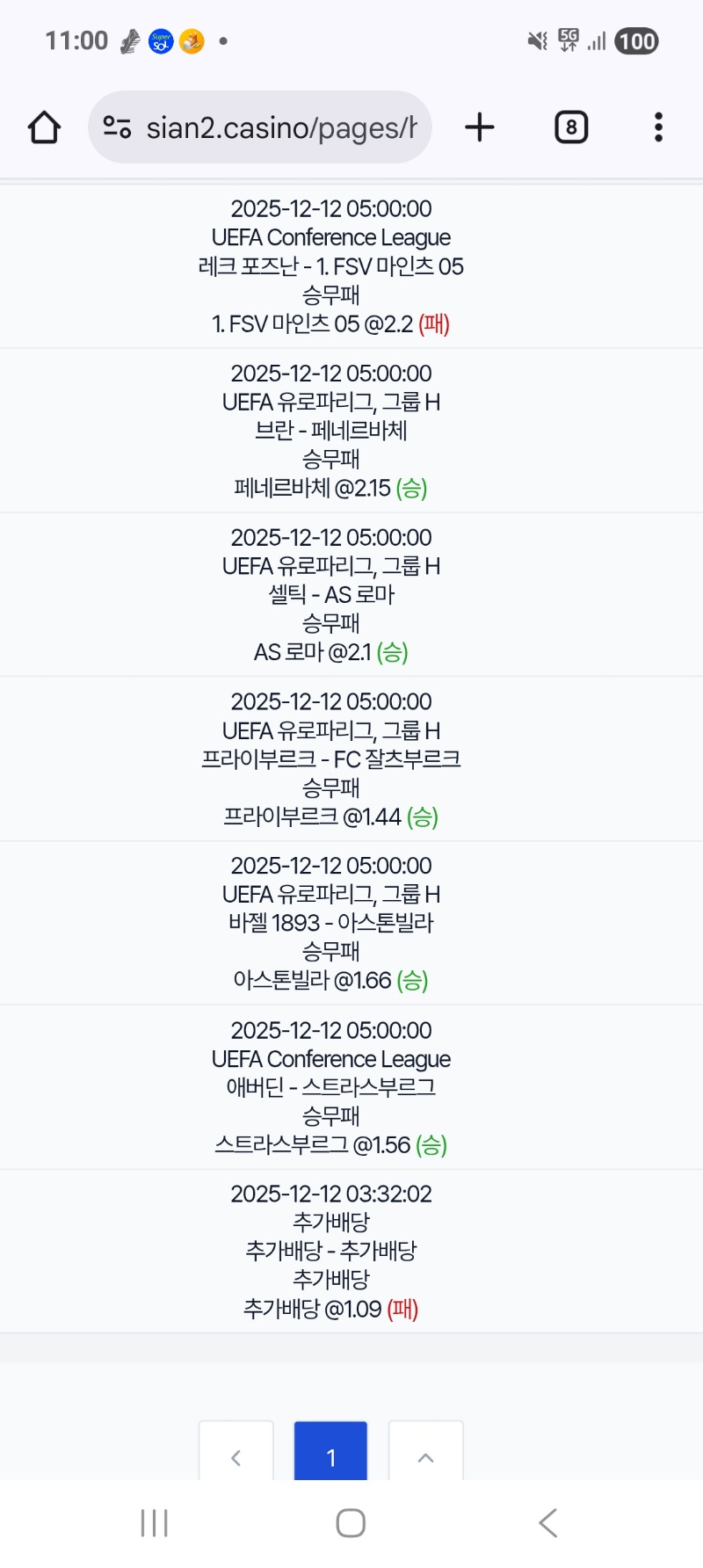 아놔.마인츠 한놈땜시.ㅠ