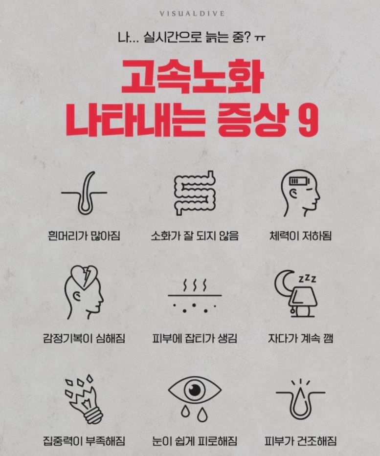 고속노화나타내는증상