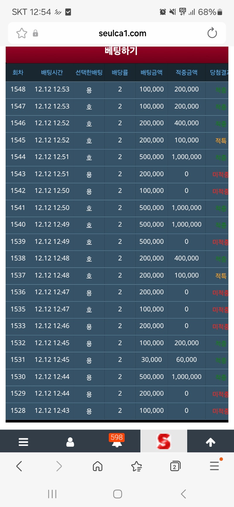 슬용호 350만포 달성