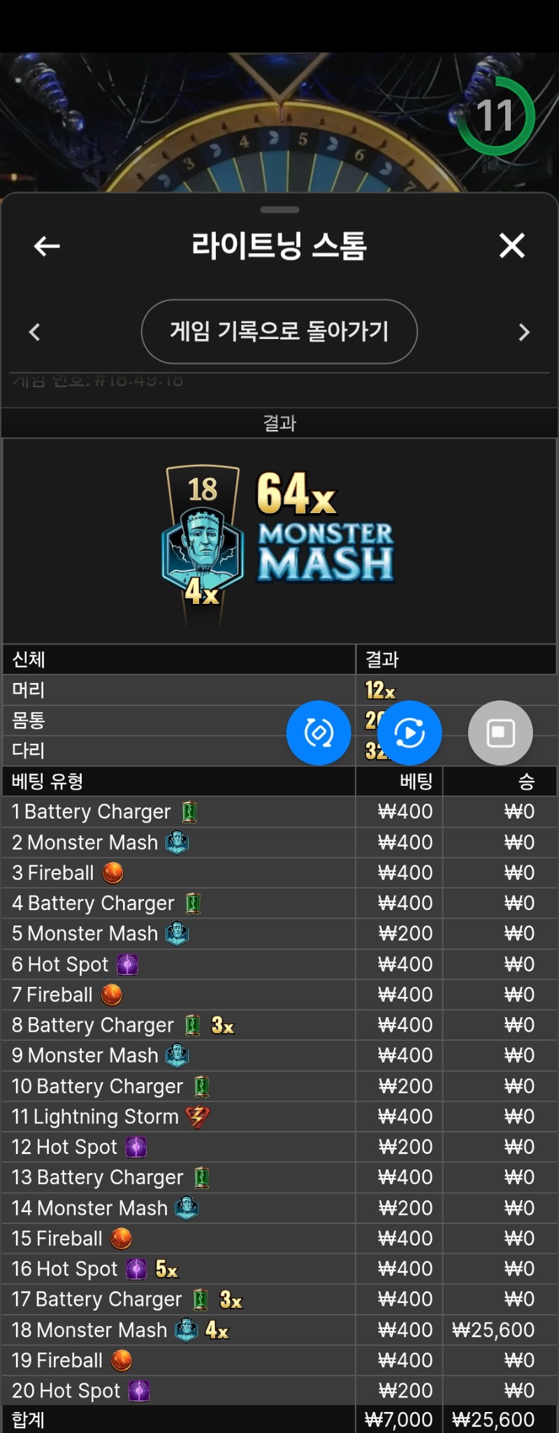 라톰중독 ㅎ 오늘 먹은거 올려요