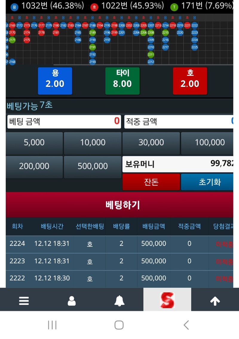 찰나였다..설마쭉올라가나했네