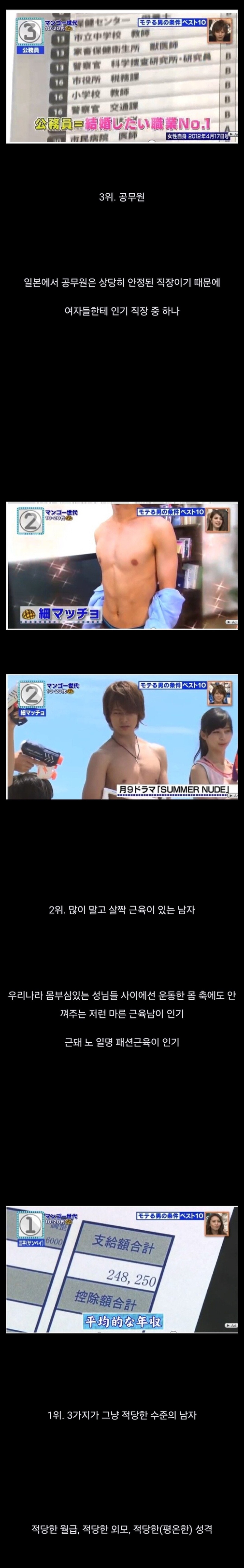 니혼걸즈 이상형 리스츠