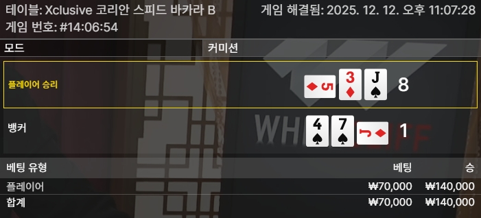 우카라 결대로 8:1 승