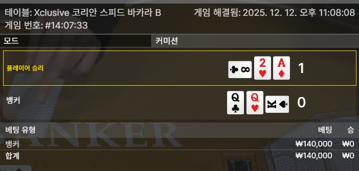 우카라 엎치기 1을 못이기니 ㅠㅠ