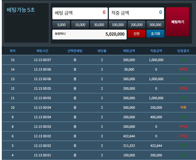 슬용호 500만포 달성