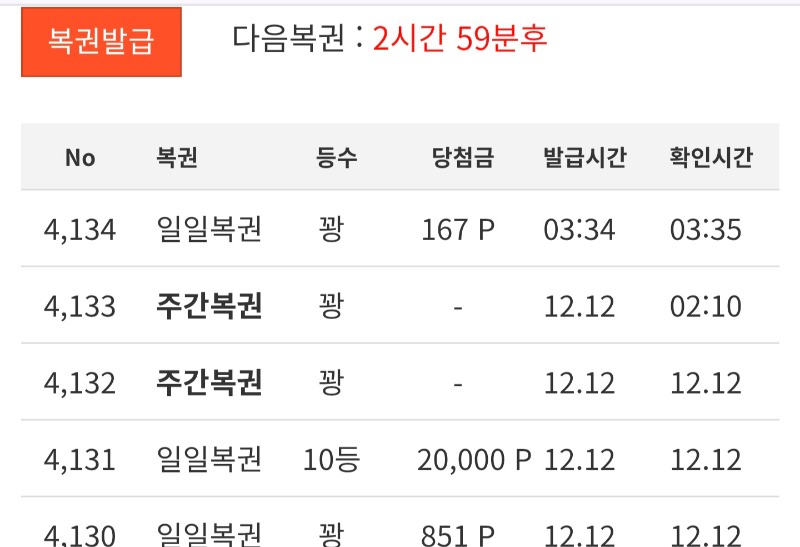 새벽시간 복권 한번 긁고 ~!!