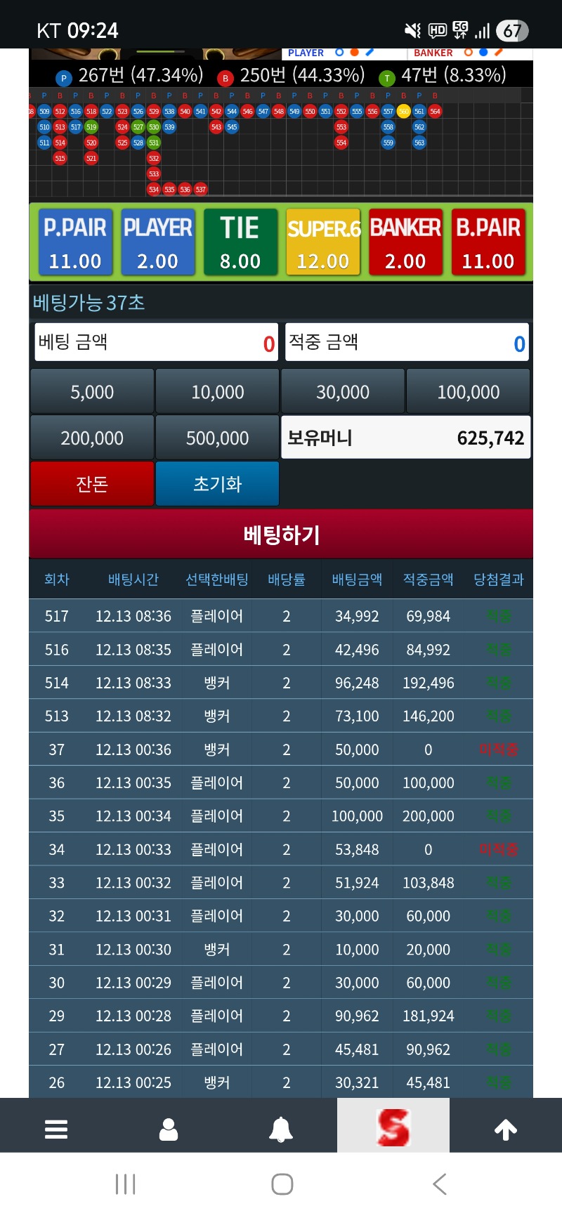 큰욕심버리고..꾸역꾸역올리네..