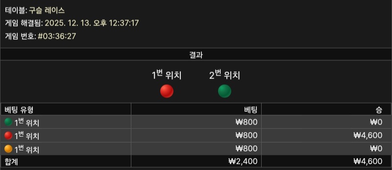 ○●□구슬래이스 3연승