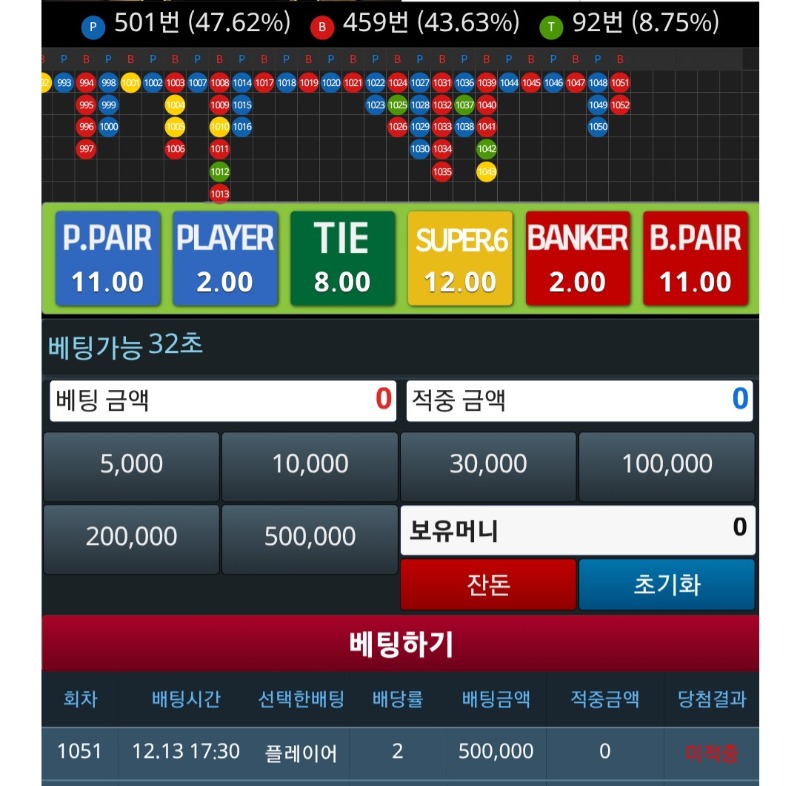 꾸역꾸역200찍고 한번이 안되서 또줄에 당했네