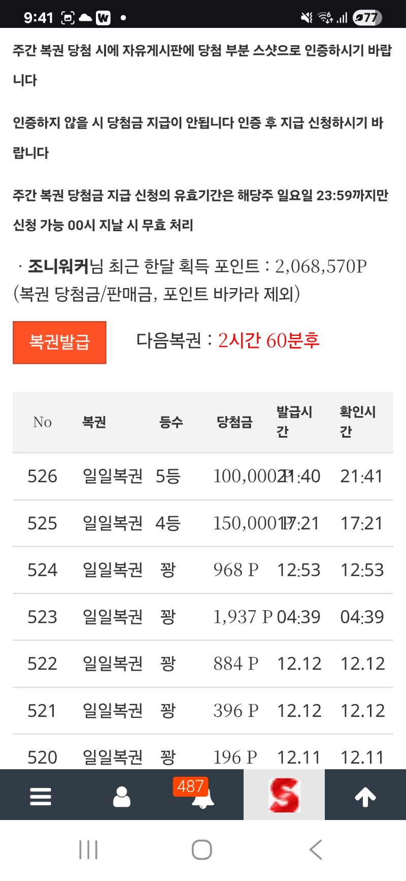 일복 연속 4,5등 당첨~!!
