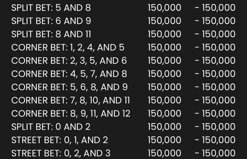 룰렛 칼럼 촉촉