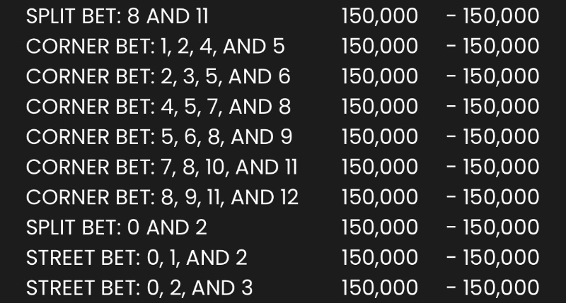 룰렛 대박 주세요
