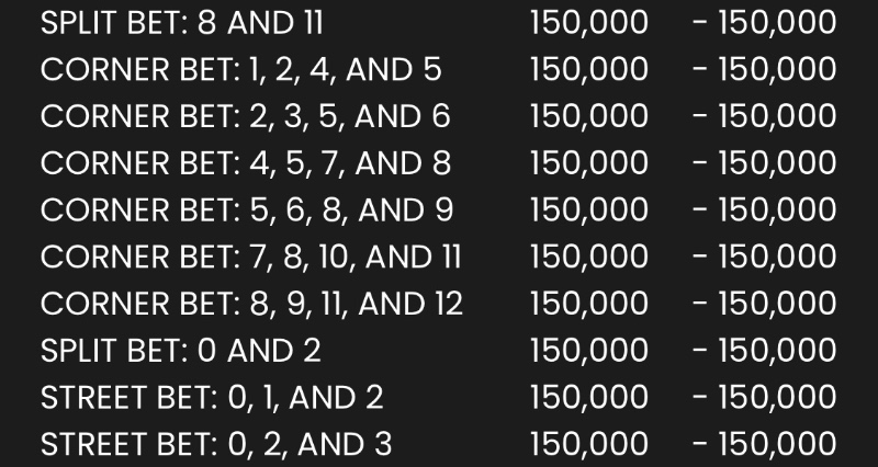 안해 시팔 룰렛