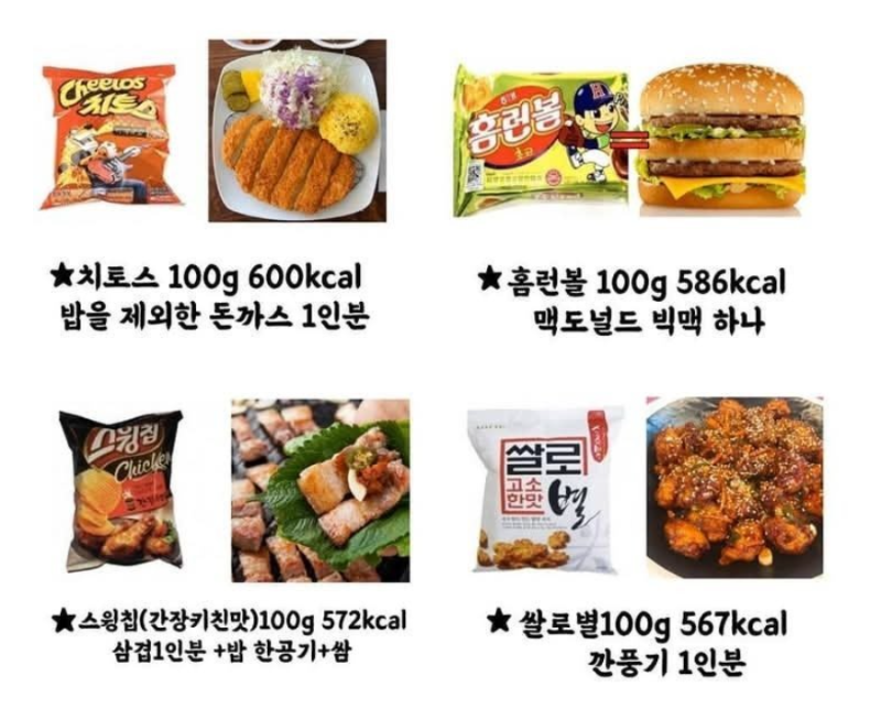 과자가 살 찌는 이유