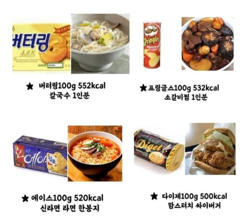 과자가 살 찌는 이유