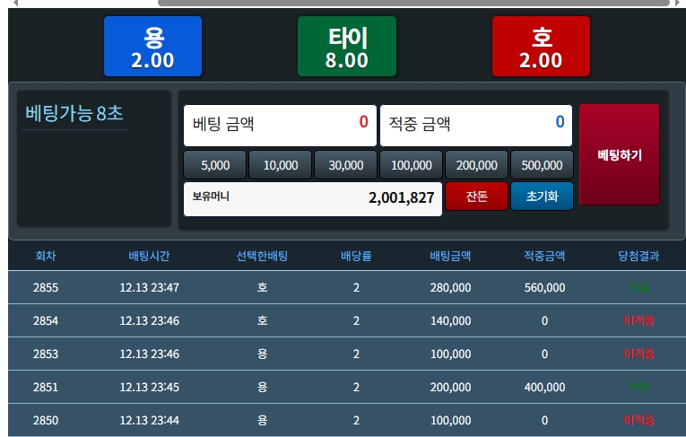 슬용호 마틴, 마마마틴 성공으로 200만포 달성
