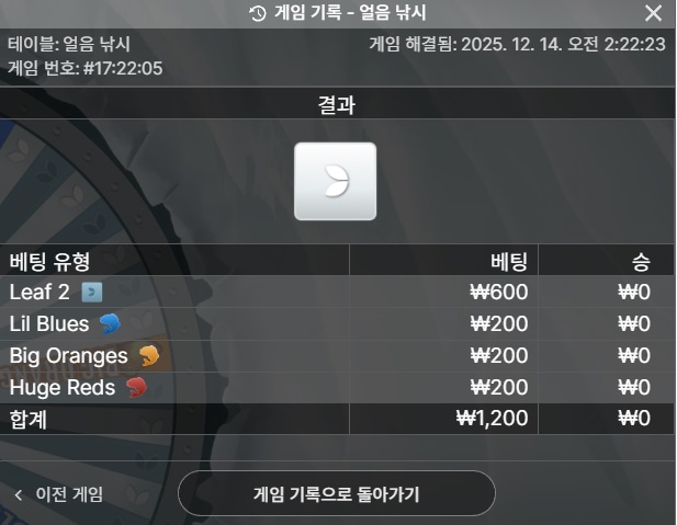 얼음낚시 2패째..이건진짜...화가난다..