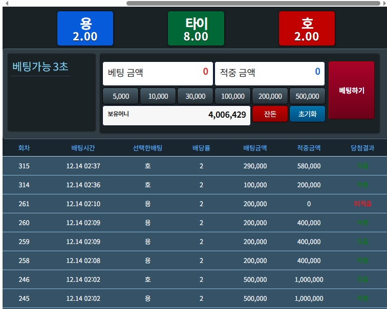 슬용호 400만포 까지 달성 마무리!!