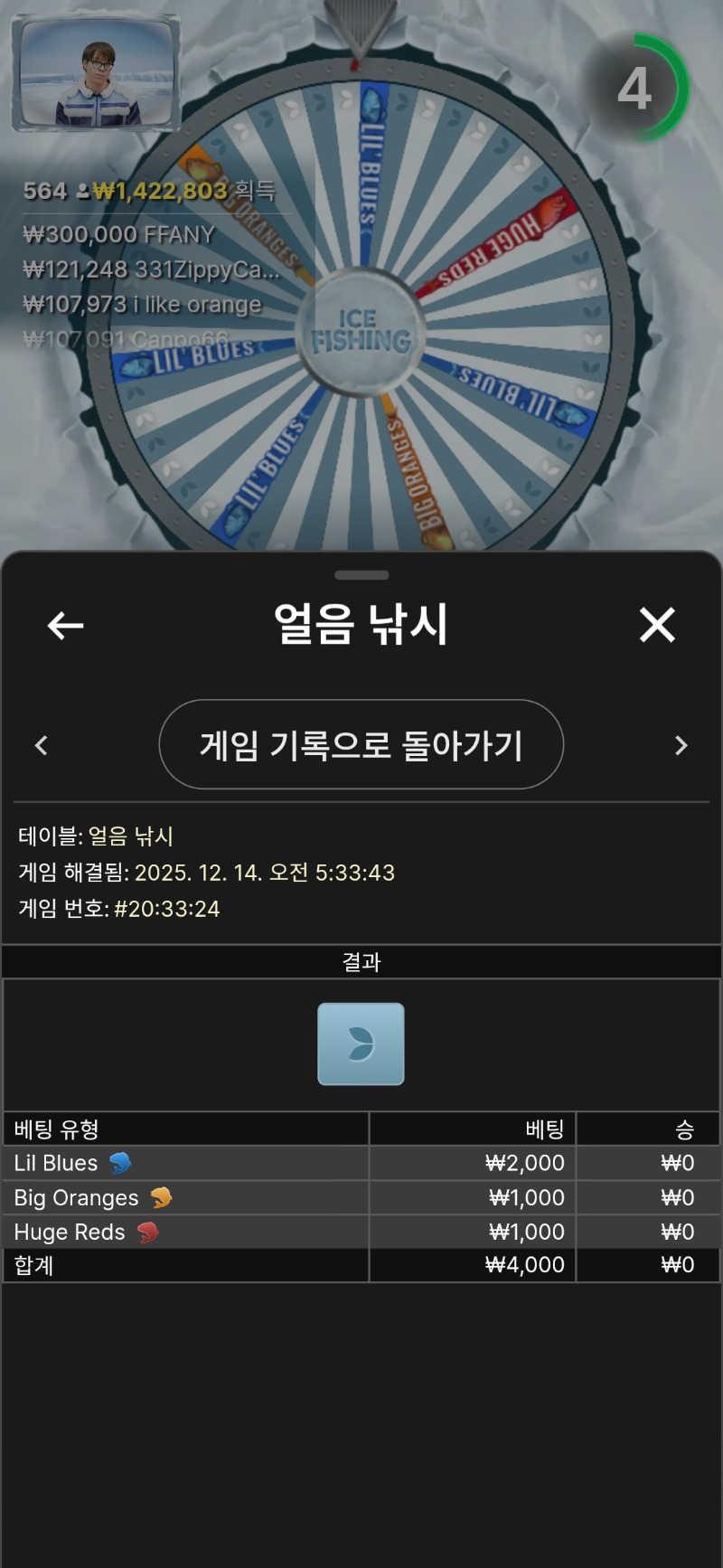 얼음낚시  죽고