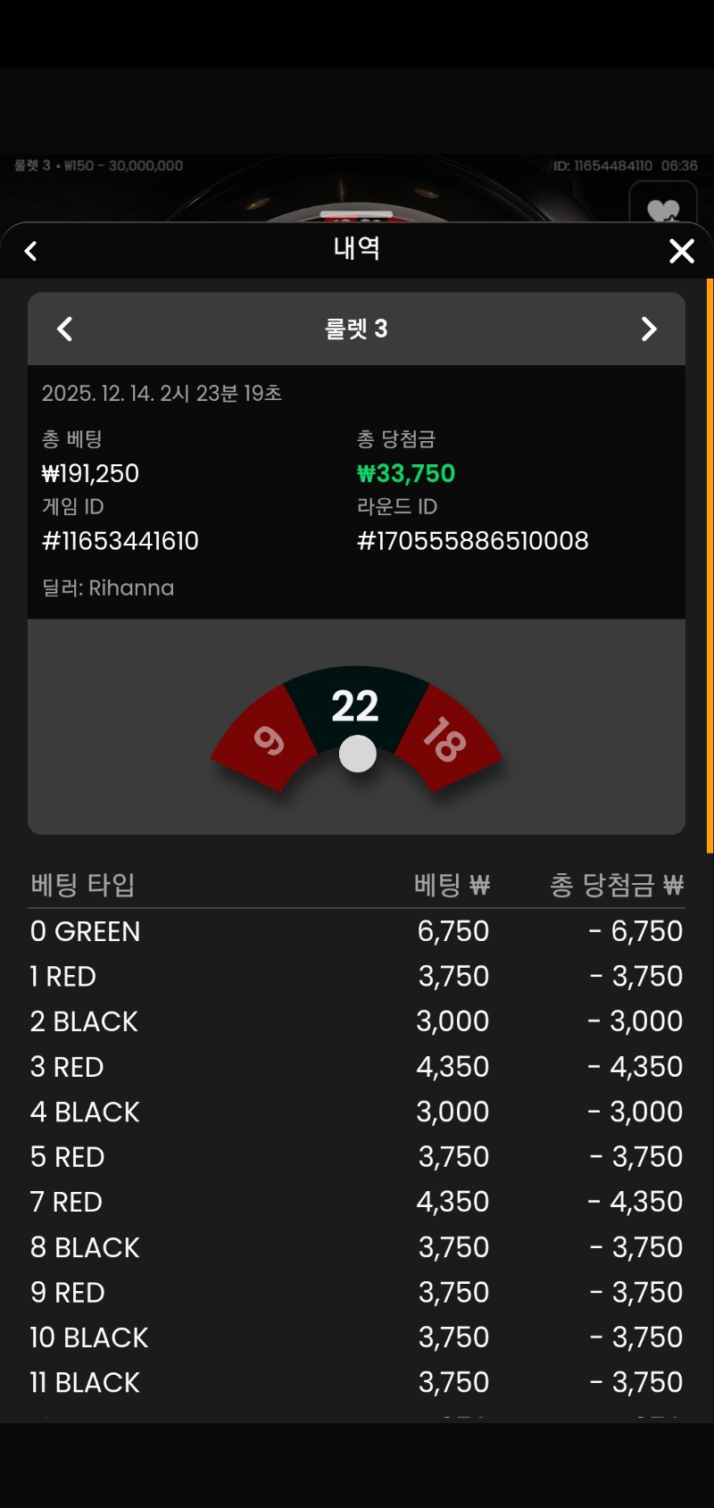 흐름타고 수익마감 갓짜