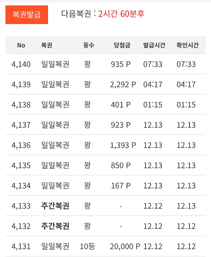 모닝 복권 한번 ~!!