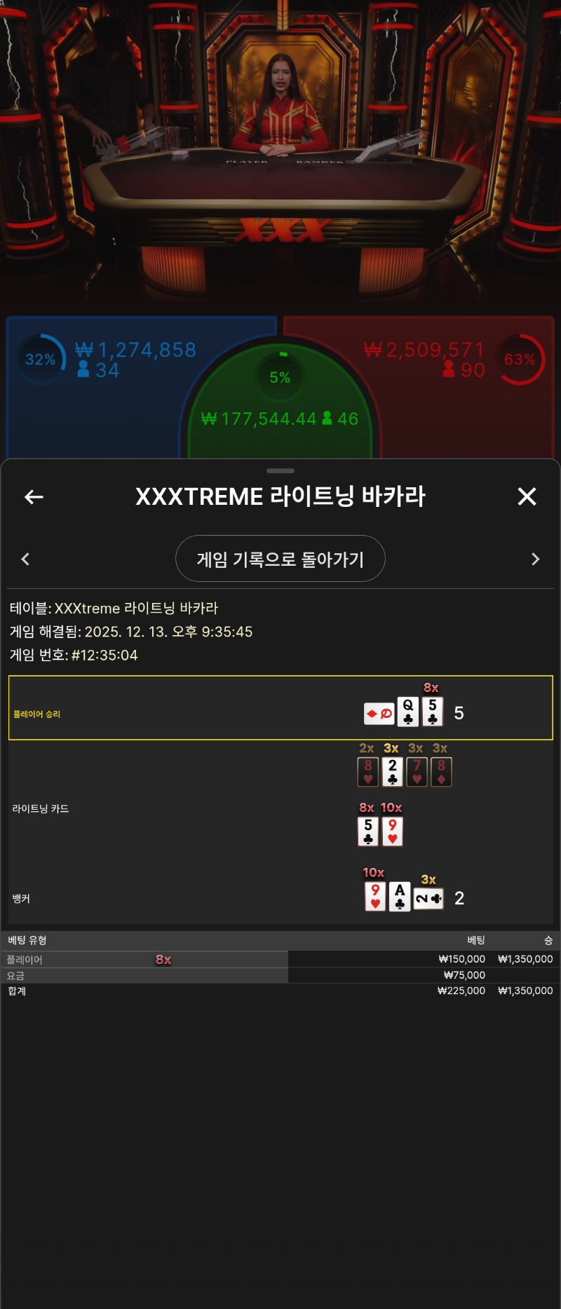 이맛에 익스트림하죠 8배~