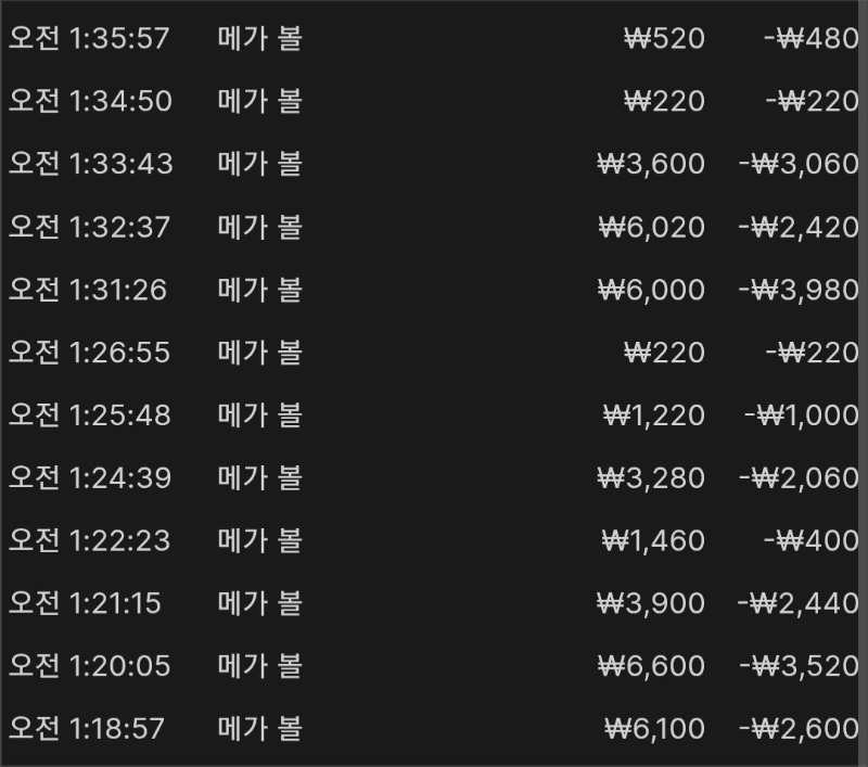어찌 적중된게 단1판도없는것이야ㅋㅋ