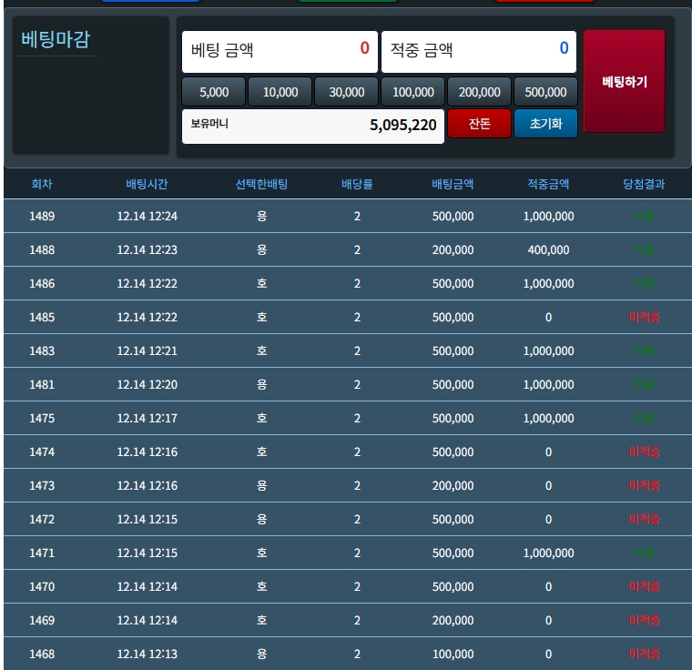 슬용호 500만포 달성